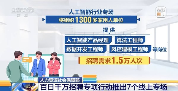 融证通 @求职者 这7个线上专场招聘需求超13.4万人次